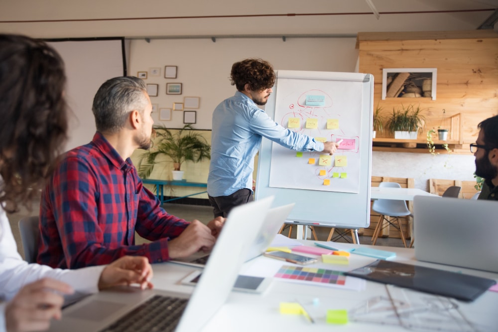 Groupe de personne autour d'une table, en train de brainstormer. On voit un homme debout devant un tableau rempli de post-it.